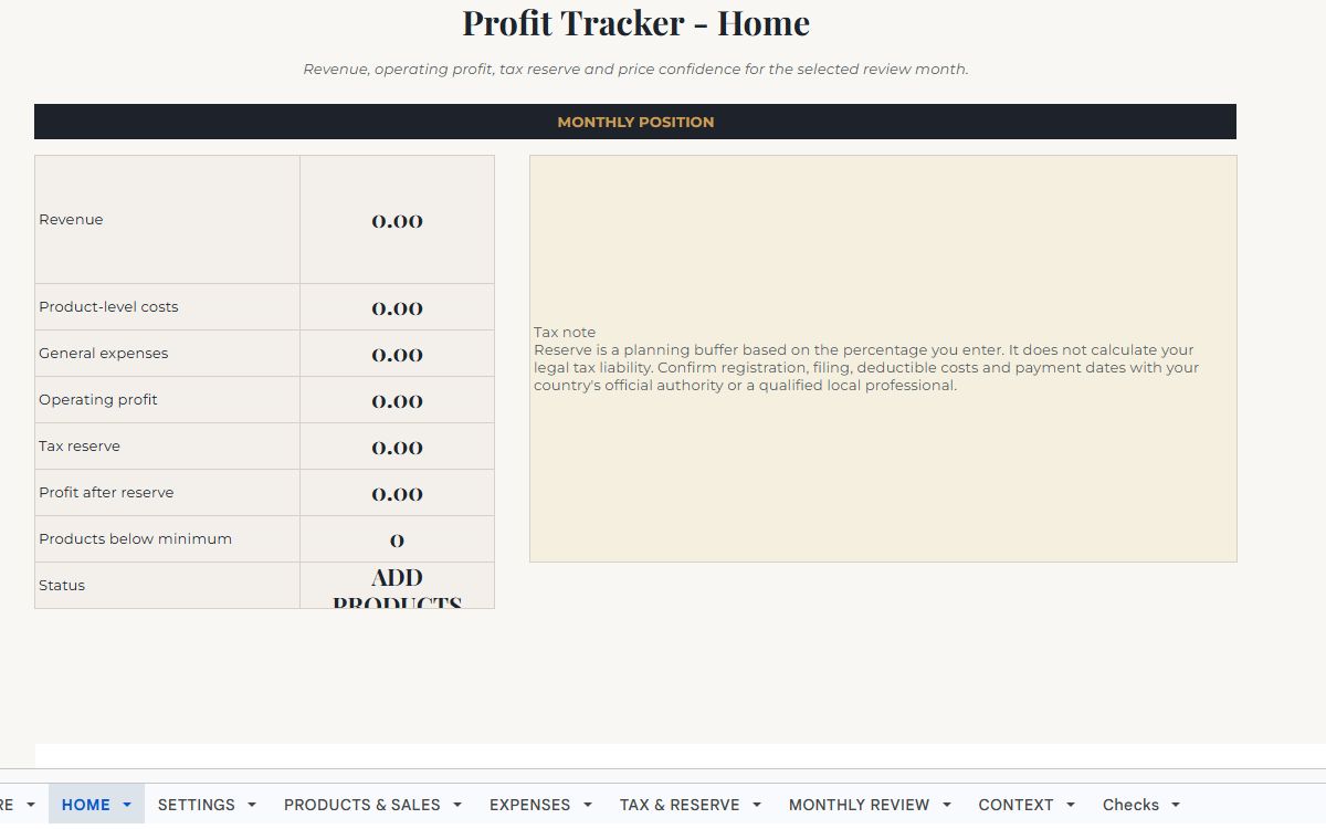 The Small Business Profit Tracker dashboard preview