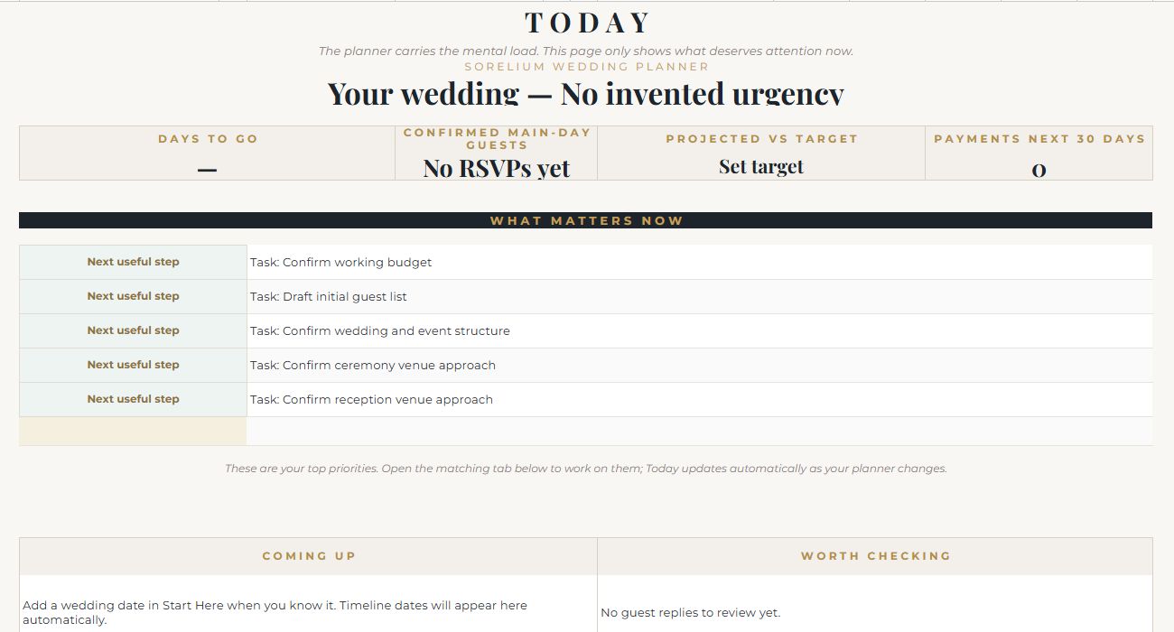 The Wedding Planner dashboard preview